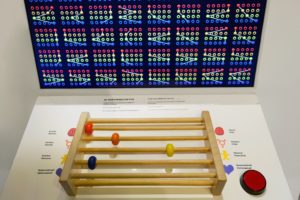 Køn Redelighed på Kvindemuseet